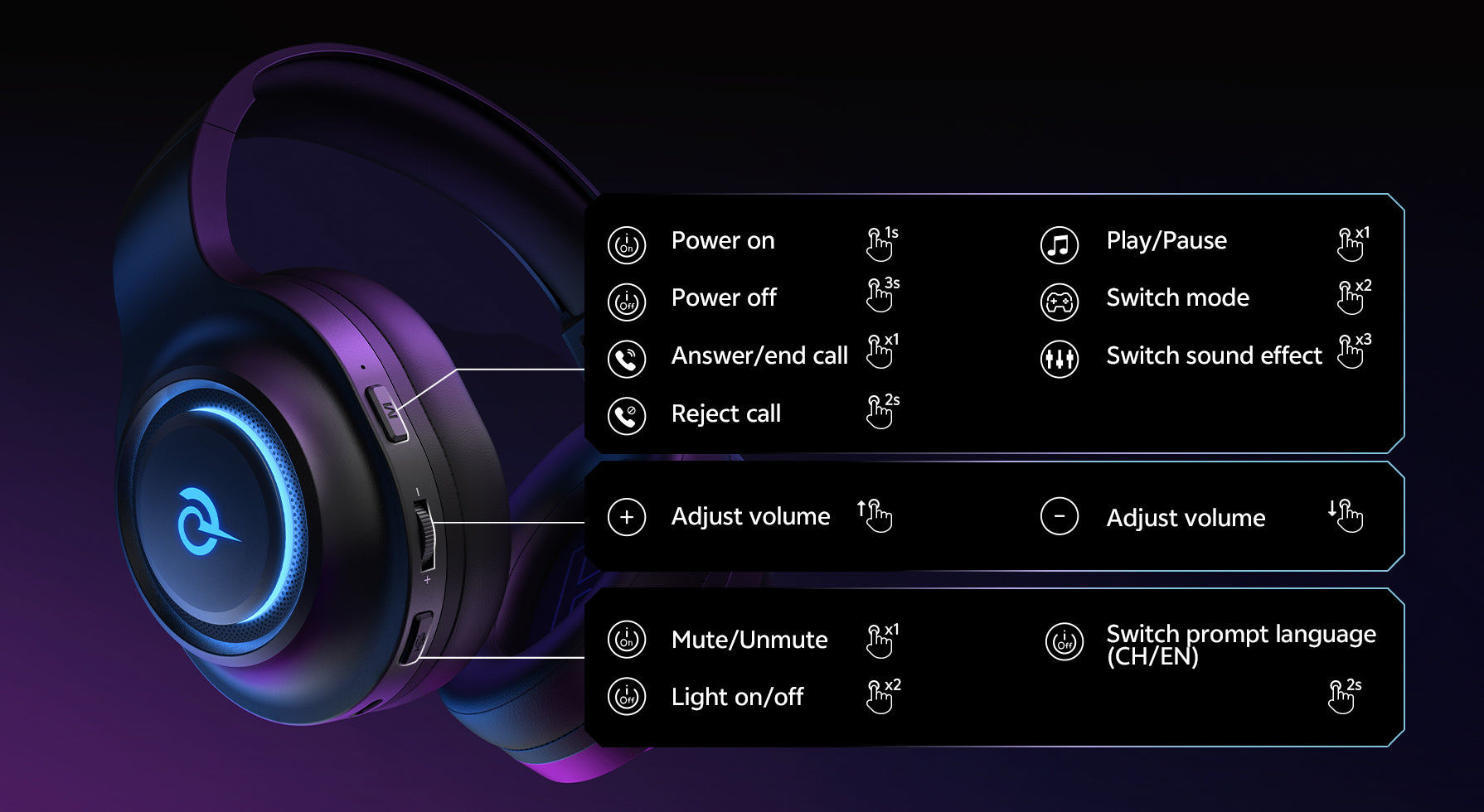 Auriculares com controlo tátil, Bluetooth e luz LED.