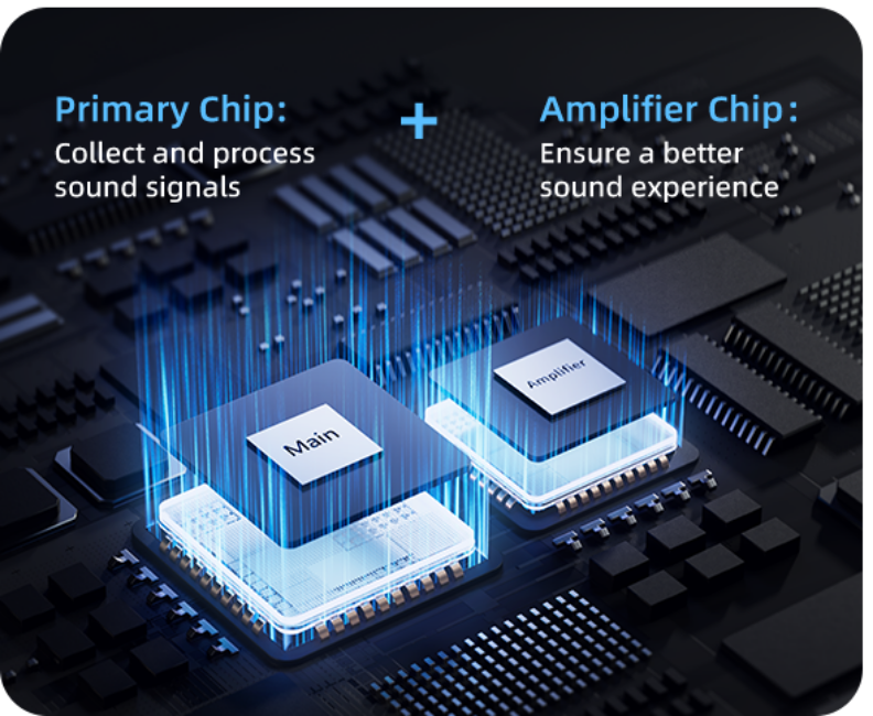 Tecnologia de Duplo Chip: Chip principal processa sinais de áudio, chip amplificador proporciona melhor experiência sonora.