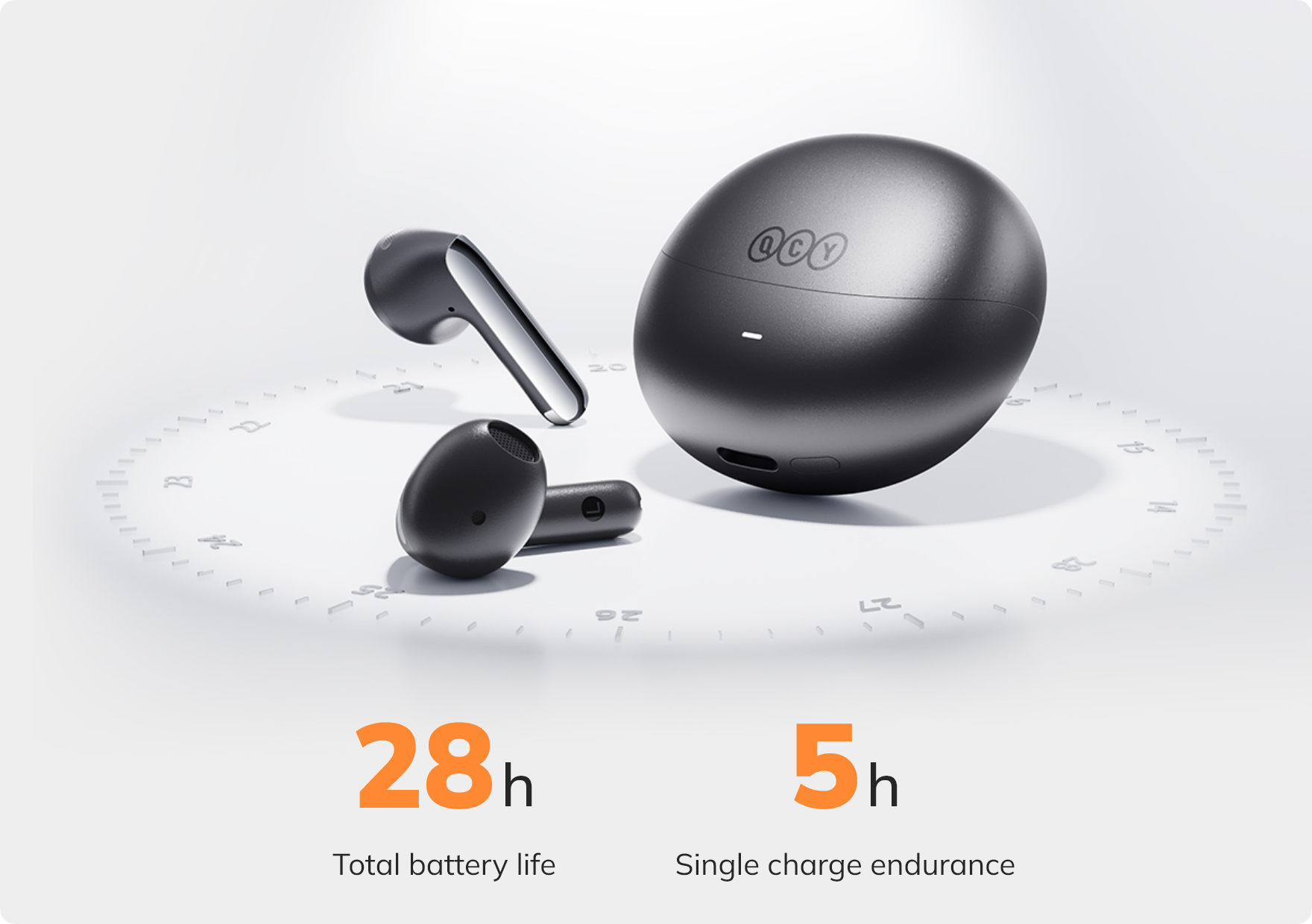 Auriculares sem fios QCY: 28h de autonomia, 5h por carga.