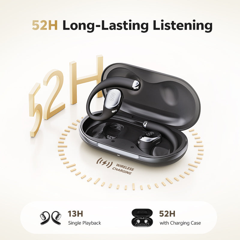 QCY Crossky R70 gráfico publicitário com estojo de carregamento aberto e hastes auriculares brancas, destaca a duração de reprodução de 52 horas