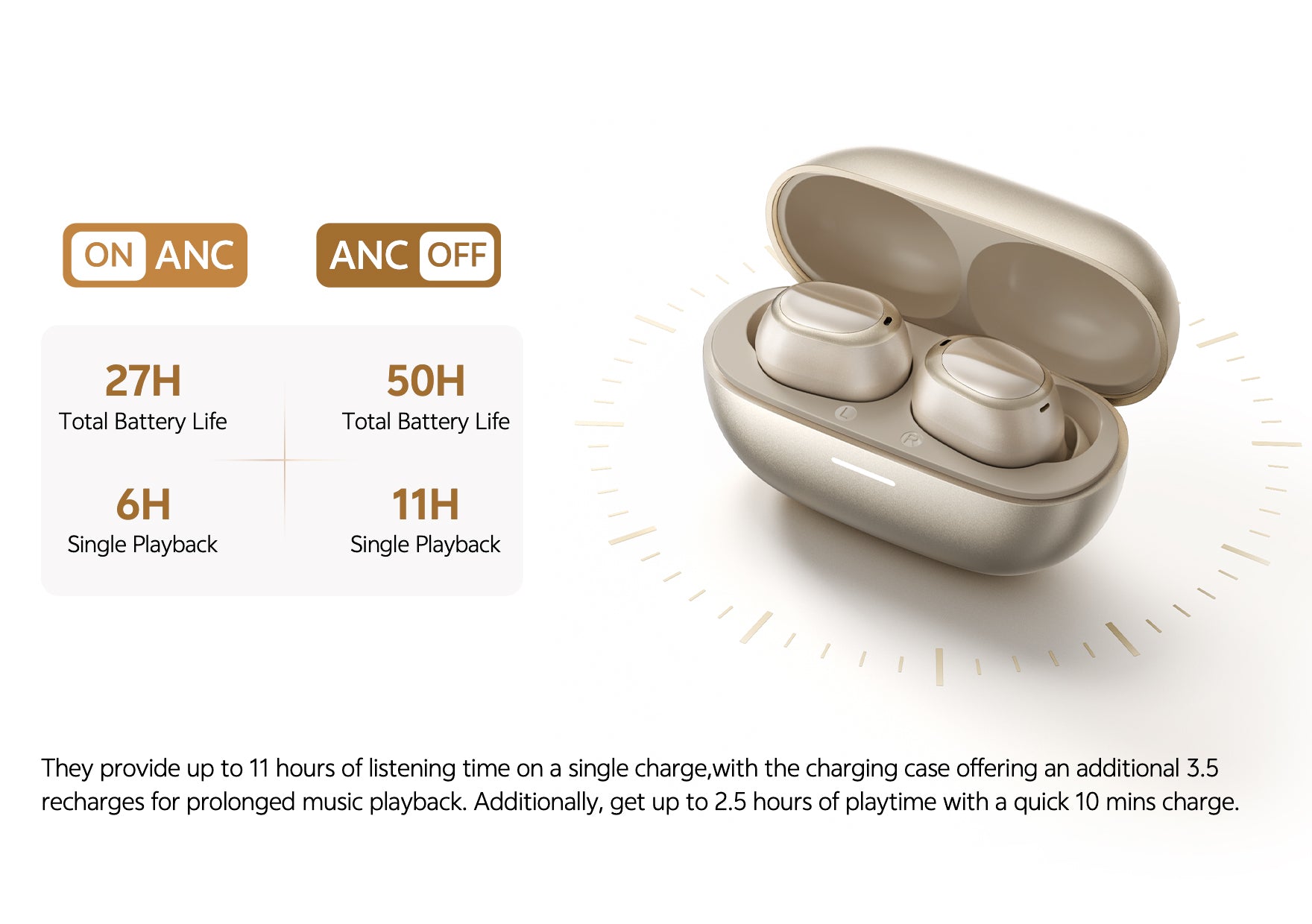 Auriculares True Wireless dourados com ANC, 27 horas de autonomia e estojo de carregamento.