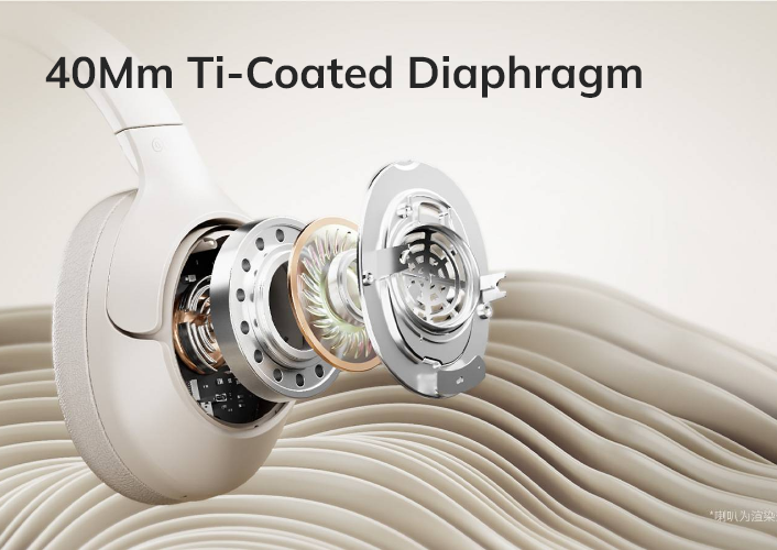 Membrana revestida a titânio de 40 mm em auscultadores over-ear brancos, desenho explodido detalhado da unidade de altifalante.