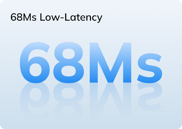 68Ms Baixa Latência – Transmissão rápida de dados com atraso mínimo para desempenho ótimo.