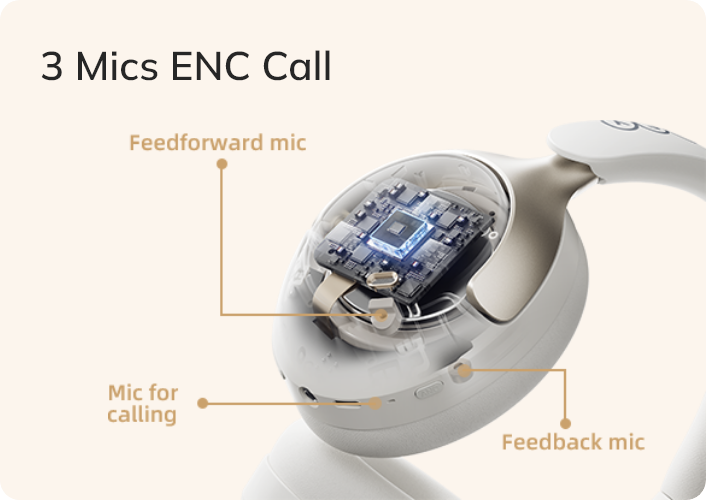 Auriculares intra-auriculares com 3 microfones para chamadas claras – Tecnologia ENC Call.