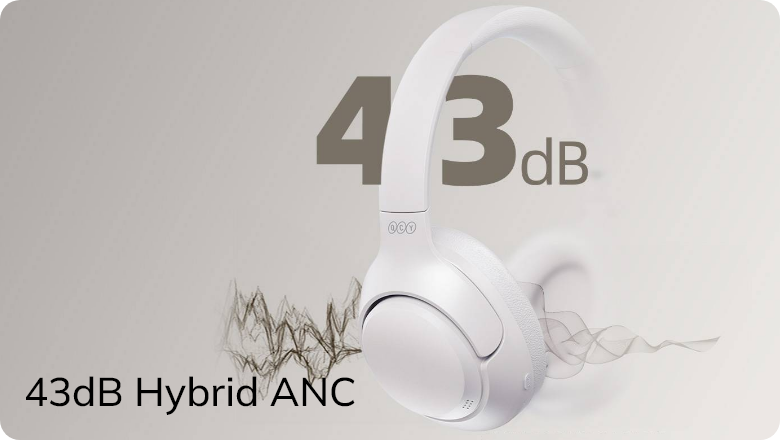 Auriculares over-ear brancos com ANC híbrido de 43dB – cancelamento de ruído visualizado por formas de onda.