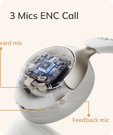 Representação técnica de auscultadores sem fios com tecnologia ENC de 3 microfones para chamadas claras.