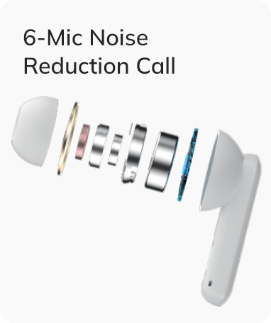 Auriculares sem fios brancos com cancelamento de ruído de 6 microfones para chamadas claras.