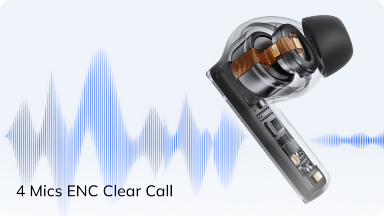 Auriculares intra-auriculares transparentes com 4 microfones para tecnologia ENC e chamadas claras, representados com ondas sonoras.