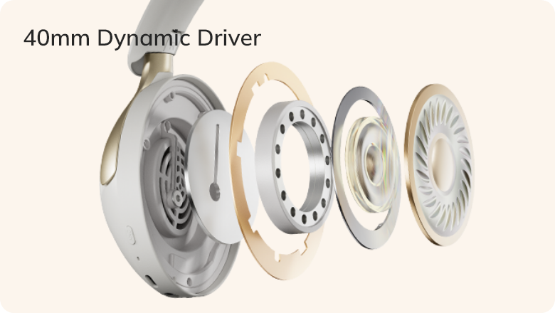 Driver dinâmico de 40mm em auscultadores – altifalantes externos com som de alta qualidade.