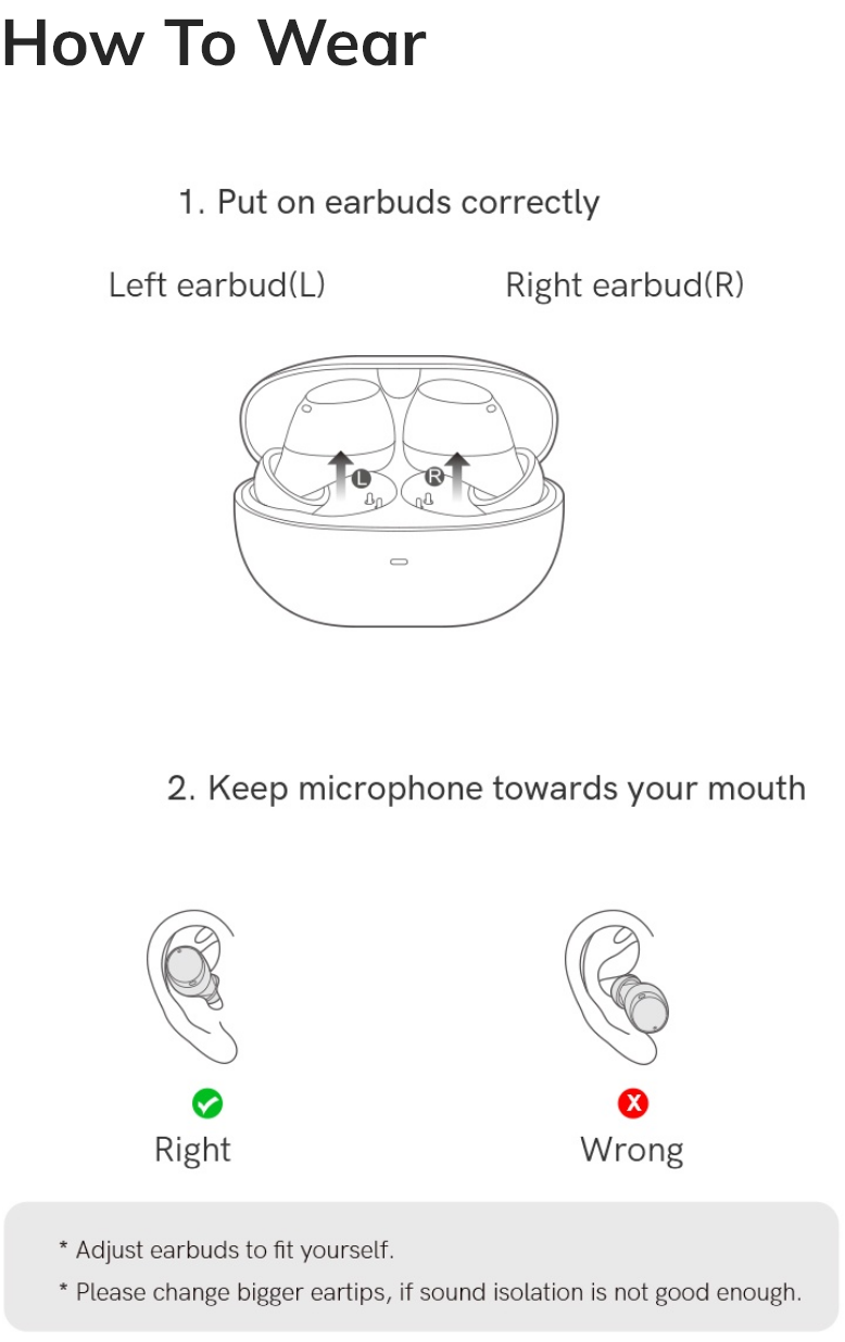 Instruções para usar corretamente os auscultadores: distinguir entre esquerdo/direito e direcionar o microfone para a boca para uma utilização ótima.