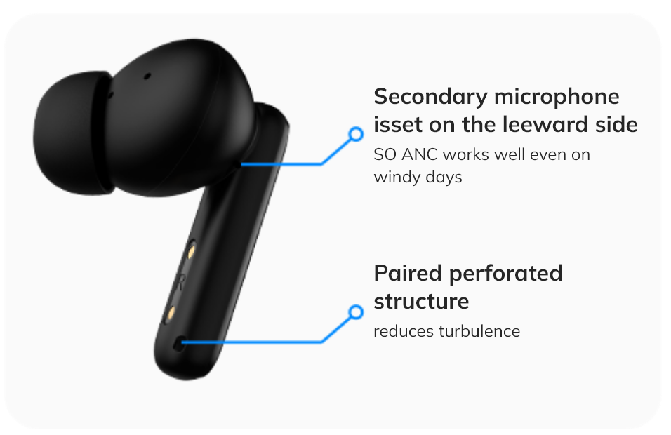 Auriculares True Wireless pretos com ANC e microfone no lado esquerdo.