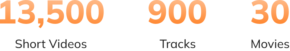 Estatísticas: 13.500 vídeos curtos, 900 faixas e 30 filmes – visão geral dos conteúdos multimédia em números laranja.