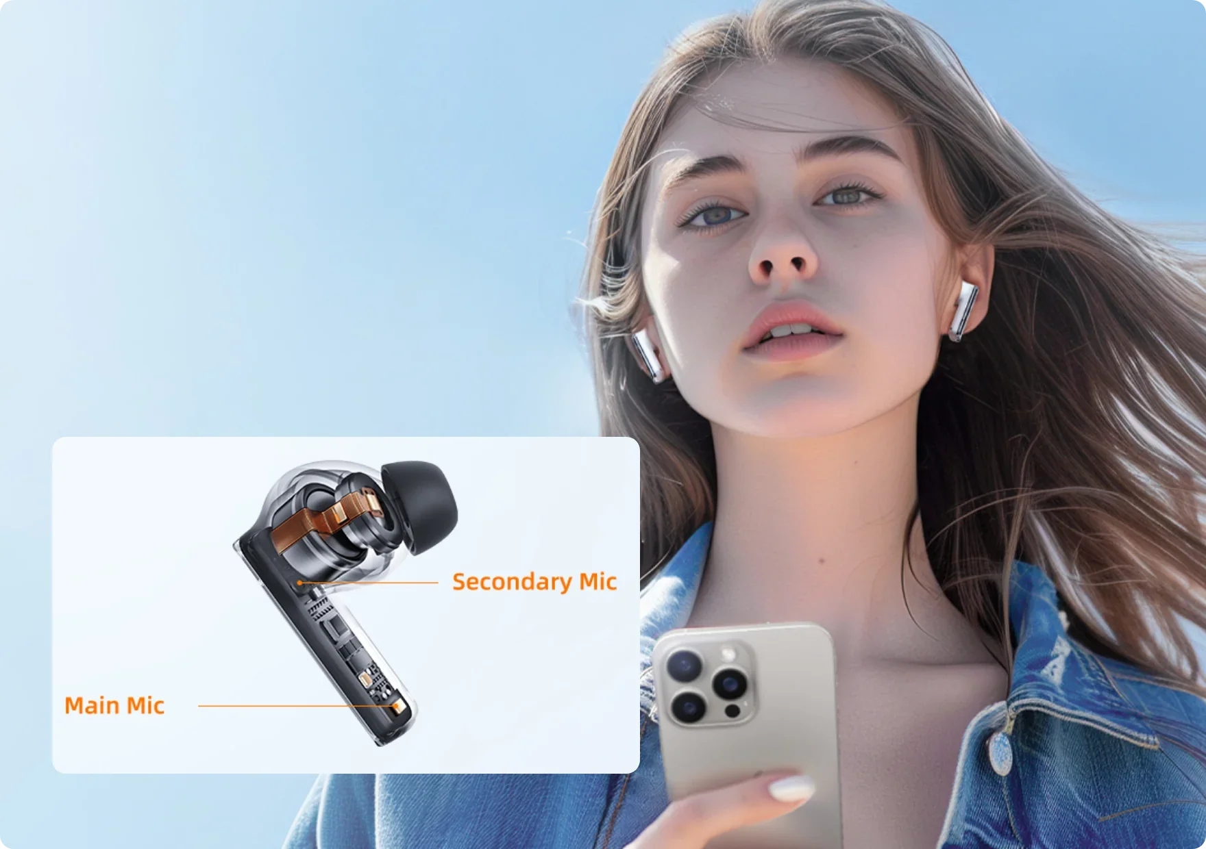 Auriculares sem fios com microfone principal e secundário para transmissão clara de voz ao ar livre