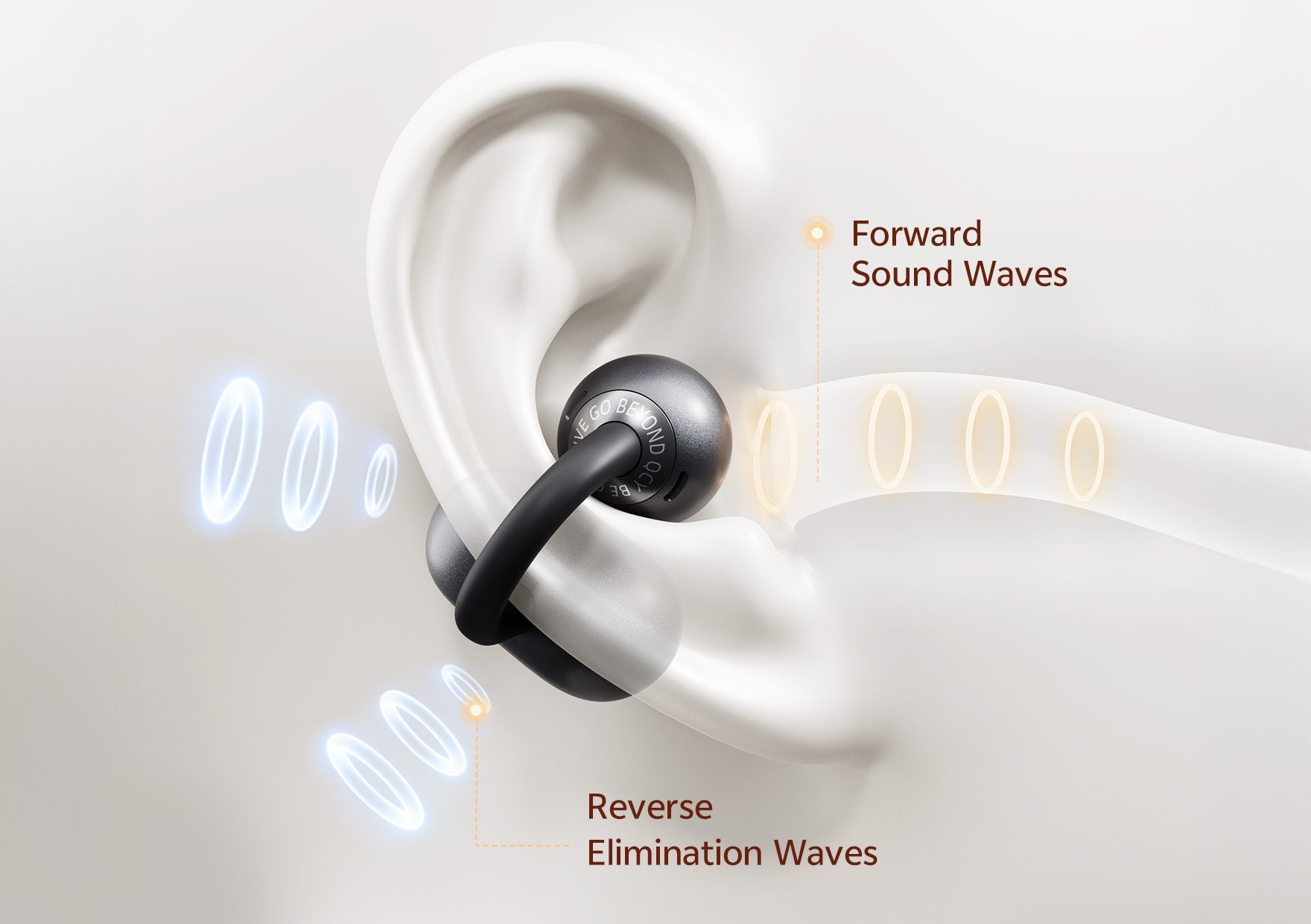 Auriculares intra-auriculares prateados com tecnologia ANC para a melhor qualidade de som.