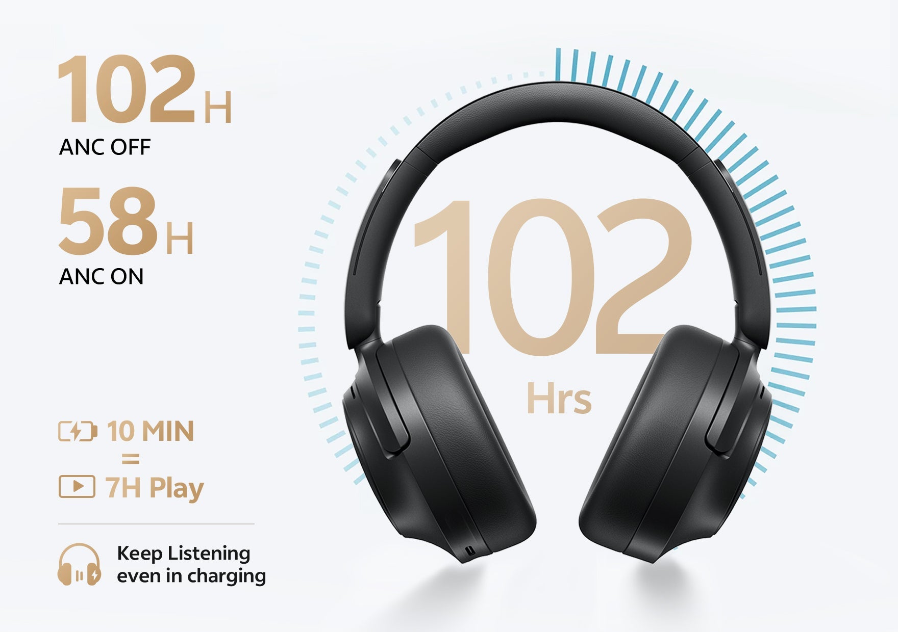 Auriculares over-ear pretos com 102 horas de autonomia, ANC e função de carregamento rápido.