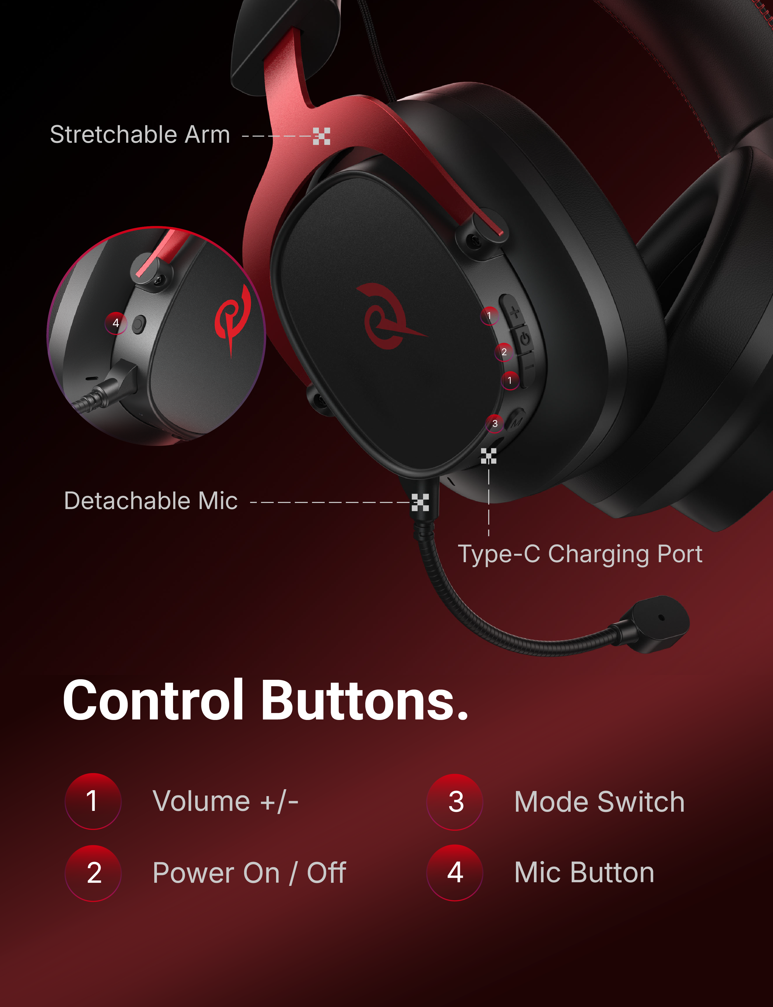 Auricular gaming com microfone destacável, porta de carregamento Type-C e controlos para volume, modo e microfone.