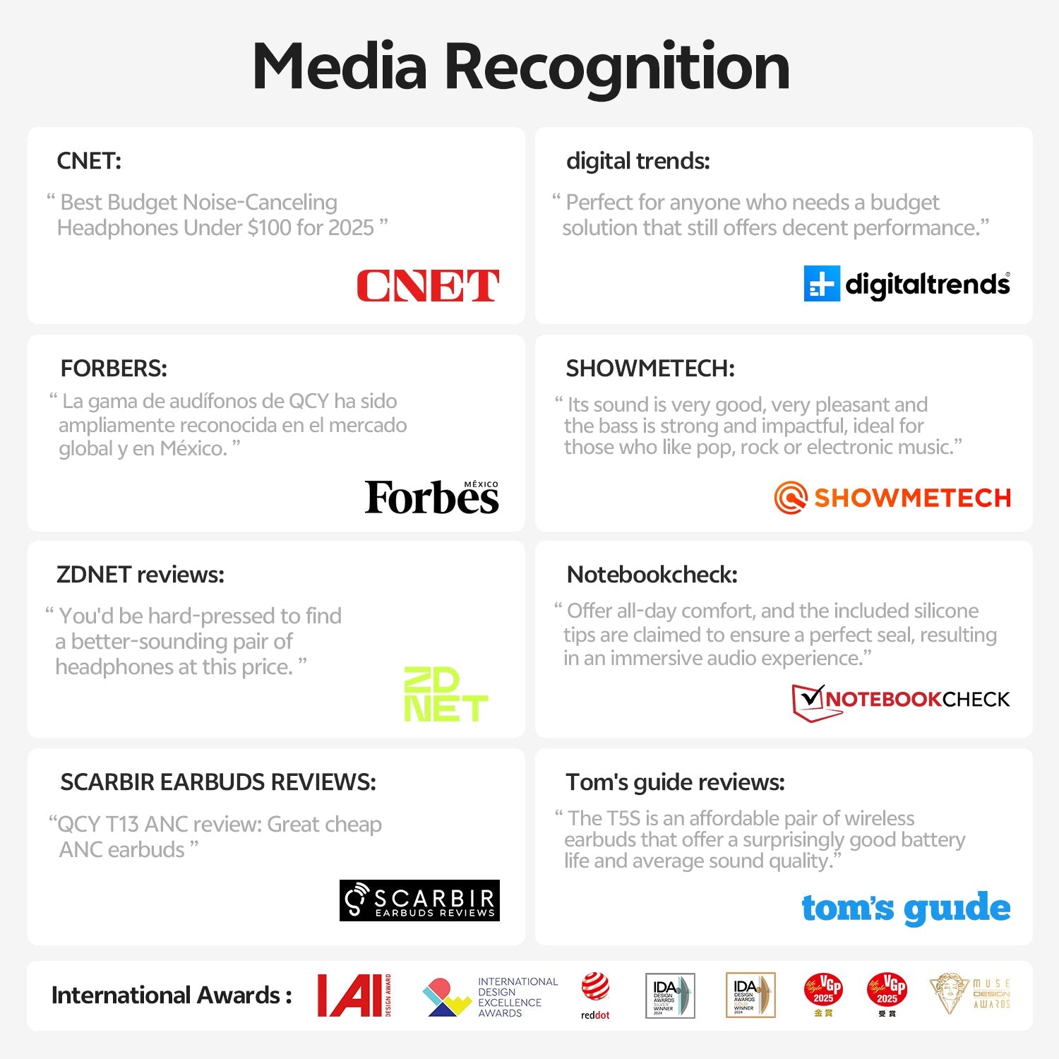 Reconhecimento da mídia: Auscultadores QCY pela CNET, Forbes e mais.
