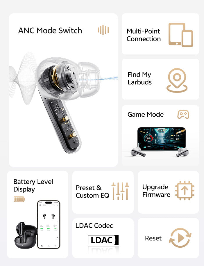 Auriculares transparentes com ANC, Multi-Ponto, Modo Jogo e LDAC.