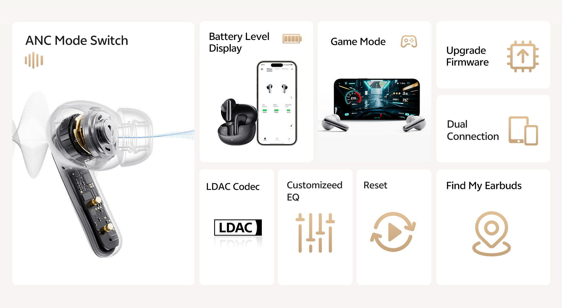 Auriculares Bluetooth transparentes com ANC, LDAC e modo de jogo.